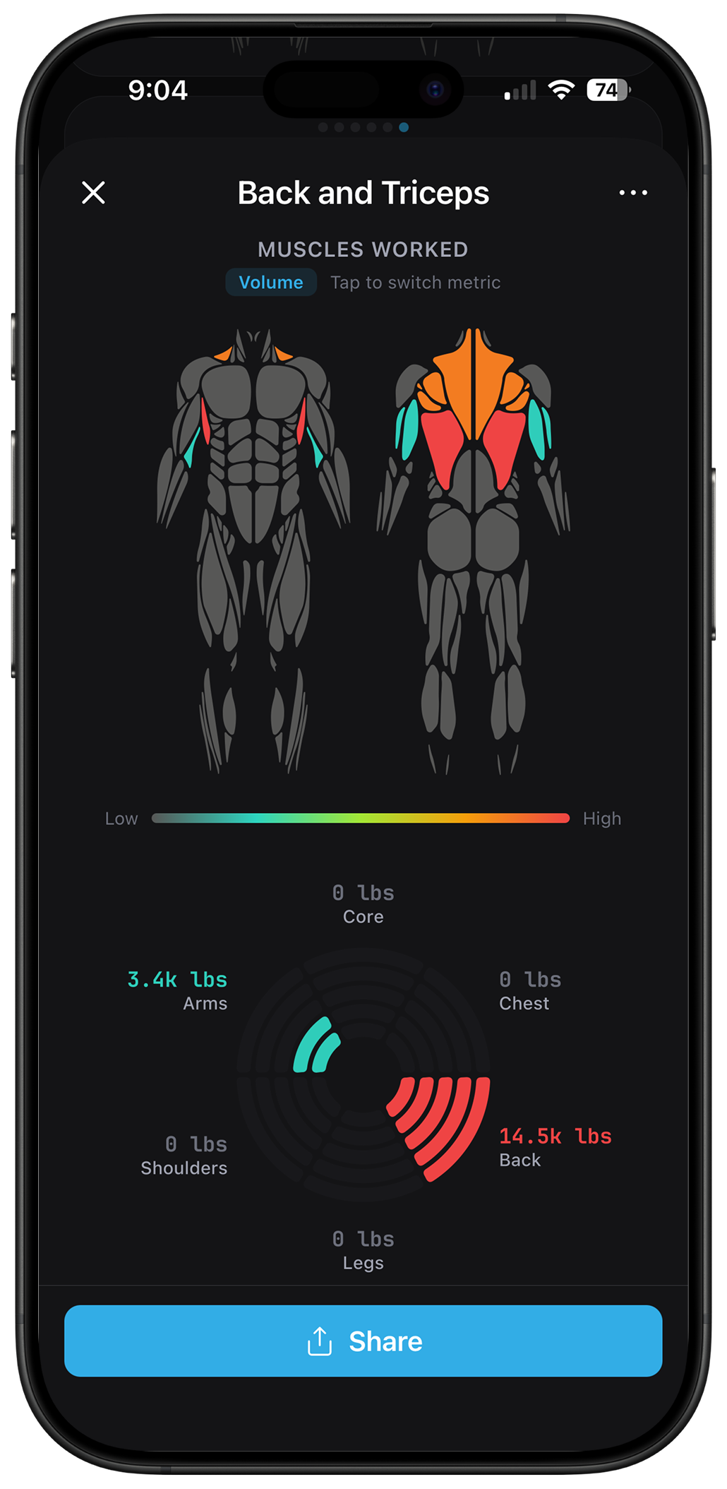Slate muscle map heatmap showing chest and shoulder activation after a push workout
