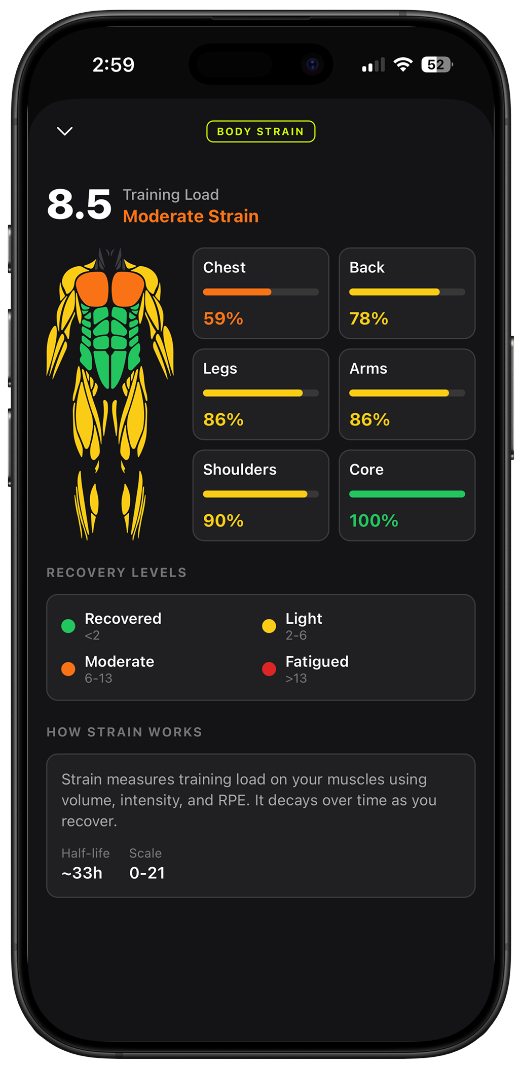 Slate muscle recovery tracker showing partial recovery two days after leg day